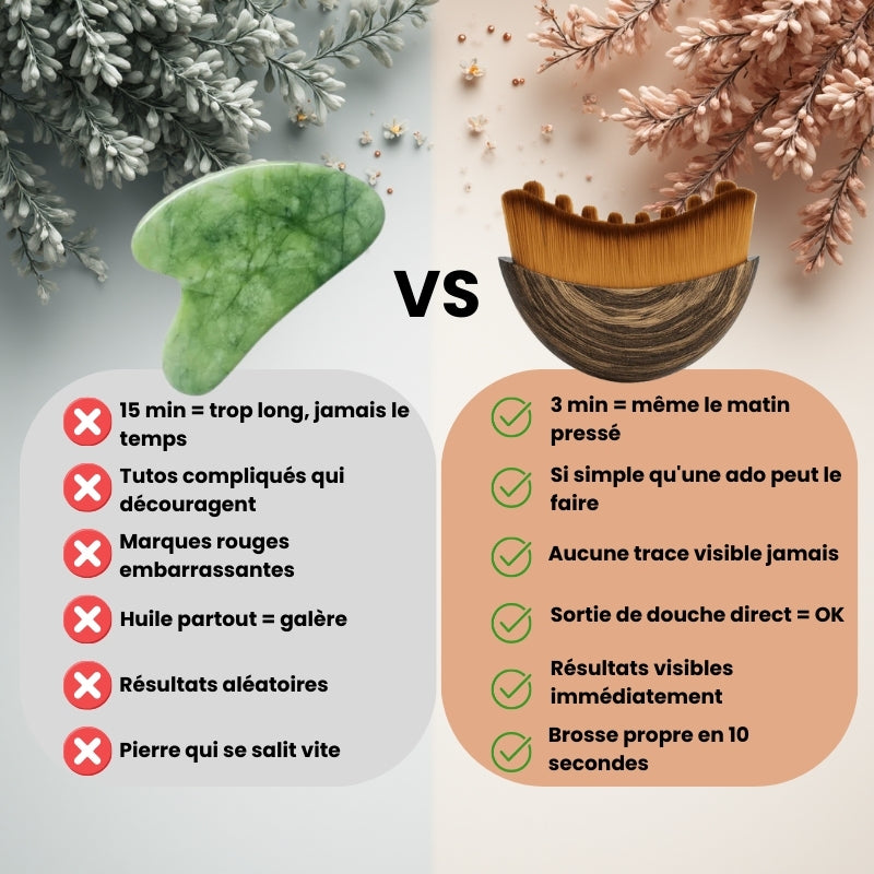 LyphéaGlow - Brosse Drainage Lymphatique
