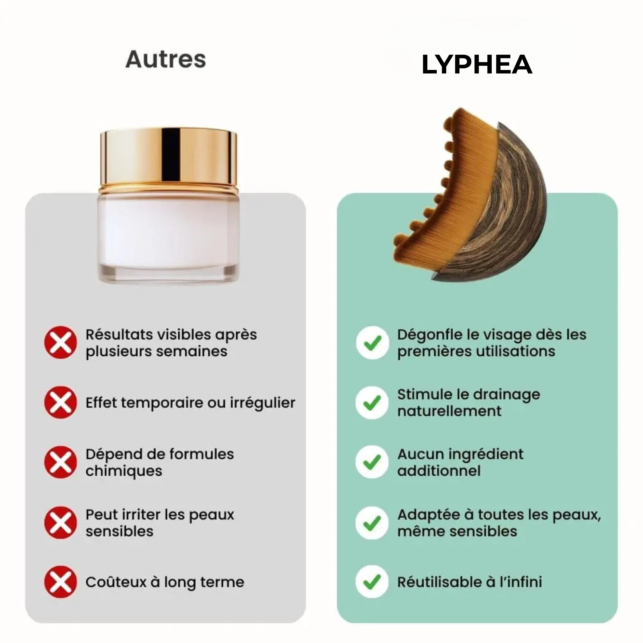 LyphéaGlow - Brosse Drainage Lymphatique